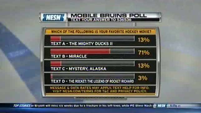 No, NESN, That's Not How You Pronounce Maurice "Rocket" Richard's Name
