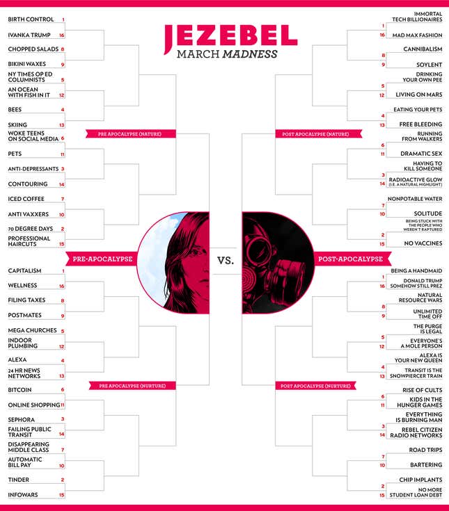 Image for article titled Welcome to Jezebel's March Madness 2018: Pre-Apocalypse vs. Post-Apocalypse