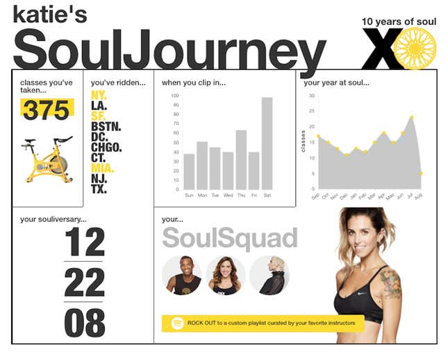 This is something called my “Soul Journey,” lol. (Credit: SoulCycle)