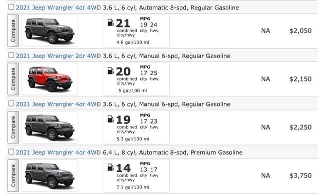 Image for article titled The 2021 Jeep Wrangler 4xe's All-Electric Range Isn't Quite What Jeep Said It Would Be
