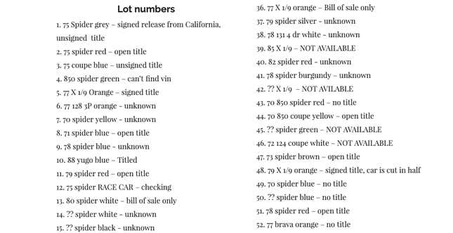 List from Fiatrescue.com