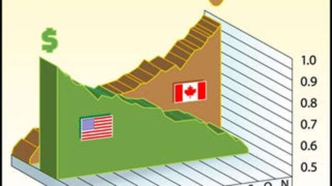 U.S. Dollar Slips Against Canadian Acorn