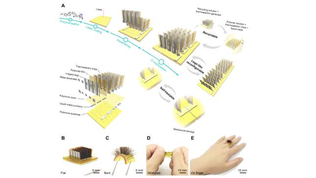 Image for article titled Scientists Have Created a Recyclable, Self-Healing Wearable That Could One Day Power Gadgets