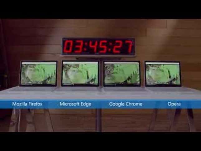 Remains of the Day: Microsoft Claims Edge Is the Best Browser for Battery Life