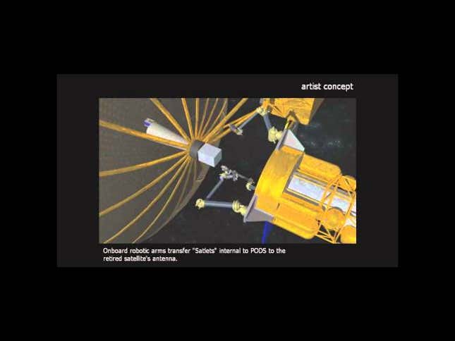 That's No Moon! Did Russia Deploy An Experimental Killer Satellite?