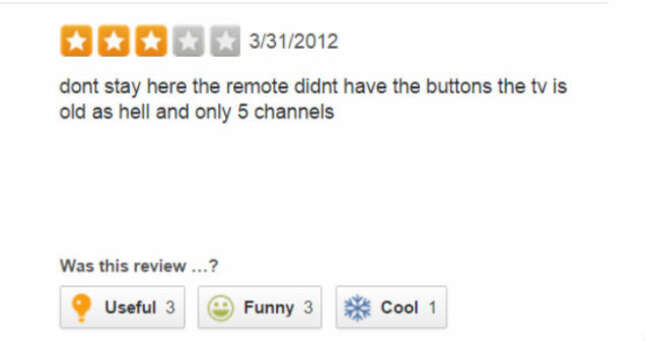 Image for article titled 'Large Blood Stain on Carpet:' The Bleakest Motel Reviews on Yelp