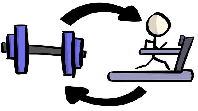 Why You Should Do Weights Before Cardio