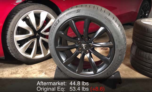 Low Profile Tires