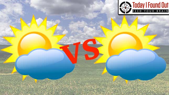 What Weather Forecast Terms Like "Partly Cloudy" Actually Mean