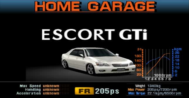 Gran Turismo 2/Unused Cars - The Cutting Room Floor