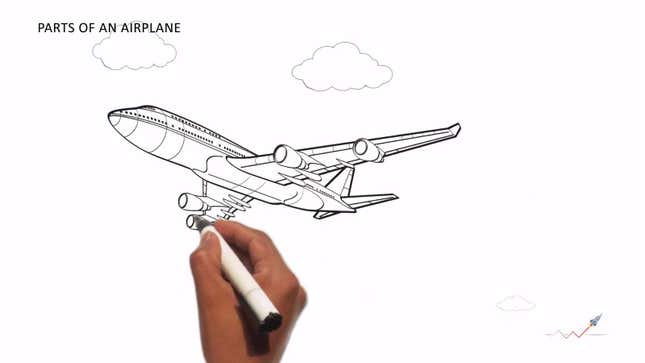 ¿Por qué vuelan los aviones? Esta animación lo explica en cinco minutos