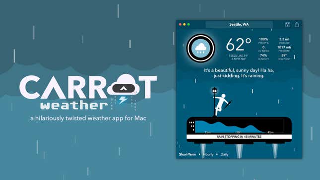 CARROT Weather Comes to Mac and the iOS App Gets Improvements to Match