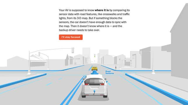 Image for article titled This Interactive Game Shows How Hard It Is To Make Autonomous Cars