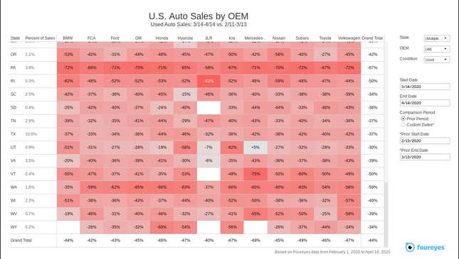 Image for article titled This Interactive Map Shows How Devastating Coronavirus Is On The American Car Market