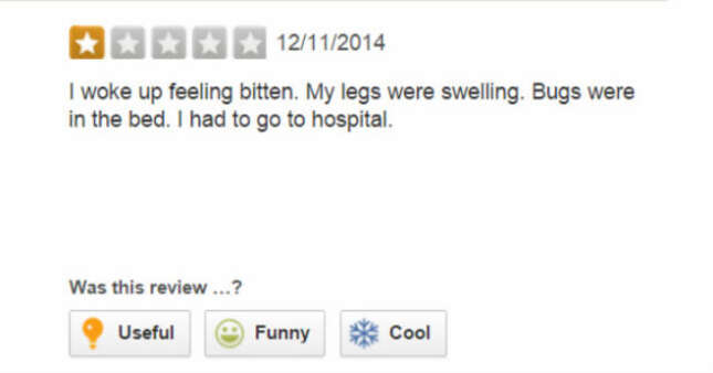 Image for article titled 'Large Blood Stain on Carpet:' The Bleakest Motel Reviews on Yelp