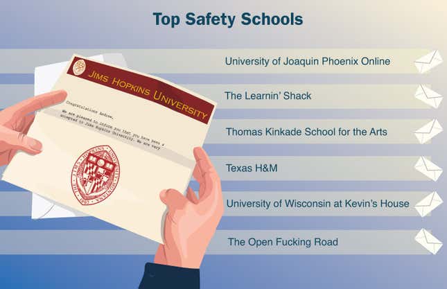 Image for article titled Top Safety Schools