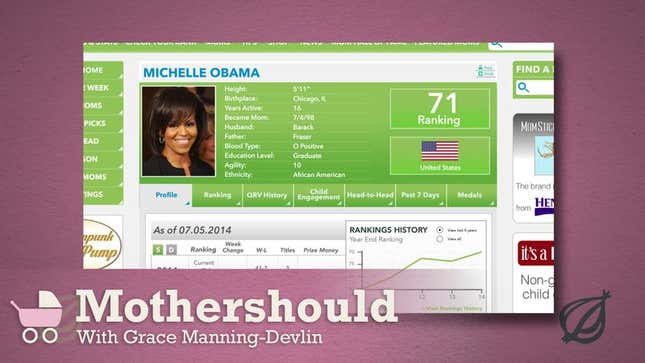 Where Do You Rank On The Overall Mom Leaderboard?