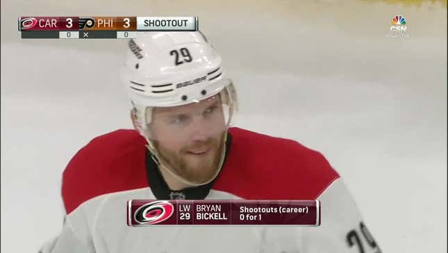 Bryan Bickell Scores First Career Shootout Goal In Final Game Before Retiring Due To MS