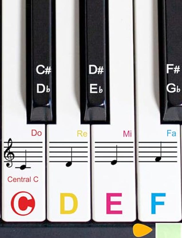 Lrokimg 1Pack Piano Keyboard Stickers for 88/76/61/54/49 Keys, Now 40% Off