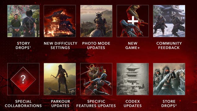 Ubisoft Reveals Massive Post-Launch Road Map For Assassin’s Creed Shadows