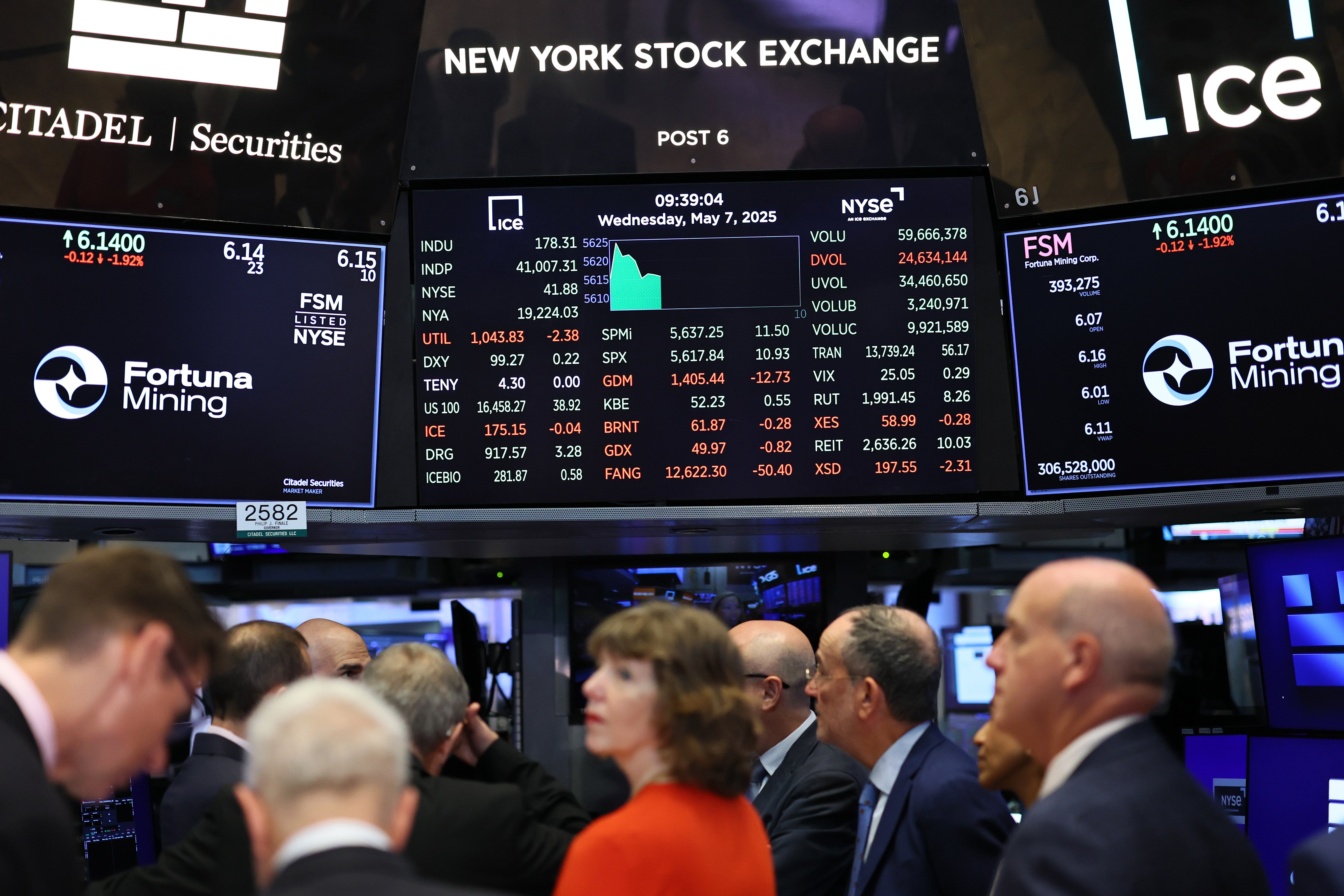 Image for The Dow climbed 250 points as Trump announced a U.K. trade deal